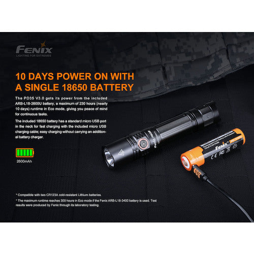 ＦＥＮＩＸ　充電式ＬＥＤライト　ＰＤ３５Ｖ３０