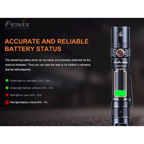 ＦＥＮＩＸ　充電式ＬＥＤライト　ＰＤ３５Ｖ３０
