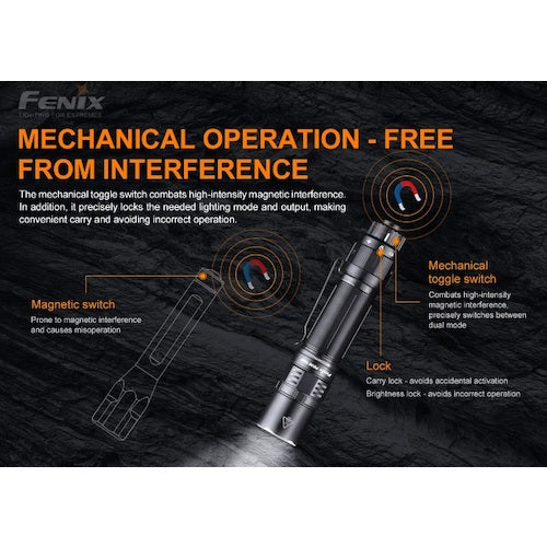 ＦＥＮＩＸ　充電式ＬＥＤライト　ＰＤ３６ＴＡＣ