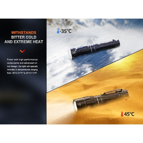 ＦＥＮＩＸ　ＬＥＤライト　ＰＤ４０Ｒ　Ｖ３．０