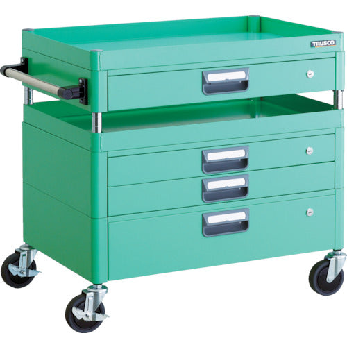 ＴＲＵＳＣＯ　ツールワゴン　フェニックスワゴン　抗菌　省音　７５０Ｘ５００ＸＨ７４０　引出付　ヤンググリーン