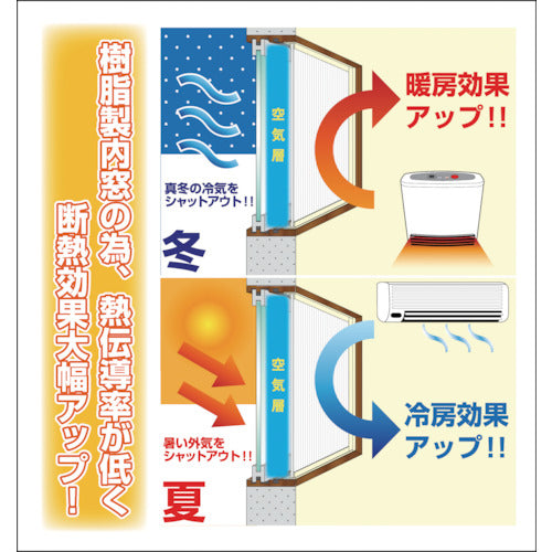光　簡易内窓フレームレール　補強材