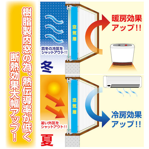 光　簡易内窓用フレームレールキット　ベランダ・大きい窓用　ライトオーク　防カビ抗菌剤入り