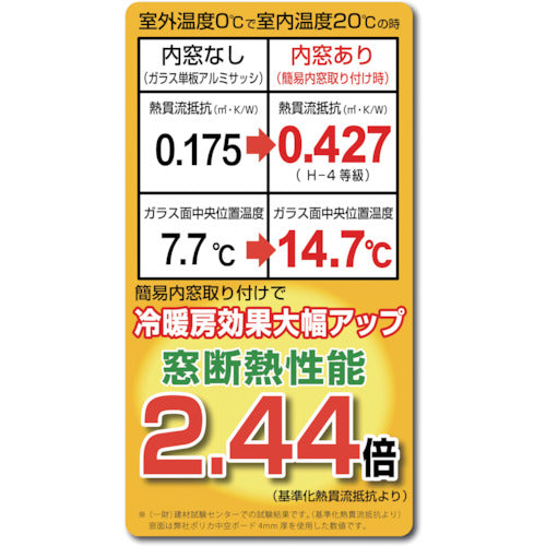 光　簡易内窓フレーム＆レール　ベランダ・大きい窓用セットＰＴＷ−Ｇ　ホワイト