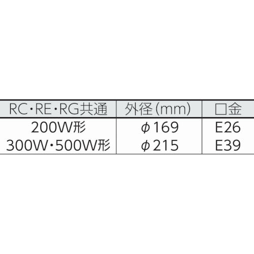 ハタヤ　防雨型作業灯　リフレクターランプ２００Ｗ　１００Ｖ電線５ｍ　バイス付