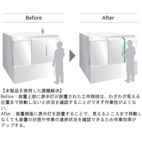 ＳＵＧＡＴＳＵＮＥ　（２２００５３９４８）ＲＧＢ−ＬＥＤ−ＴＡＰＥ−Ｆ−２５０ＲＧＢ　ＬＥＤテープライト