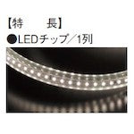 ハタヤ　ＬＥＤテープライトＲ片面セット