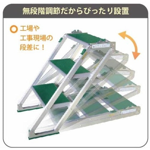 ＭＴ　ＭＴステップＳ型３段