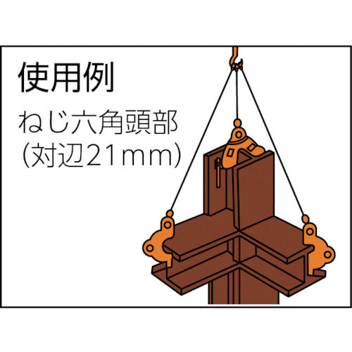 スーパー スクリューカムクランプ（ダブル・アイ型）