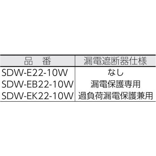 ＮＩＣＨＩＤＯ　電工ドラム　防雨防塵型ＬＥＤライトリール（照明付ドラム）　過負荷漏電保護兼用　２０ｍ