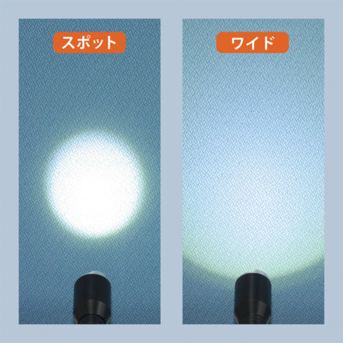 ＫＯＮＴＥＣ　アクアフォーカスハンドライト３×１