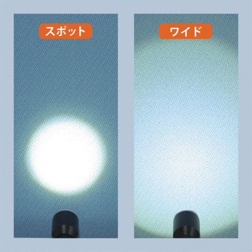 ＫＯＮＴＥＣ　アクアフォーカスハンドライト３×２