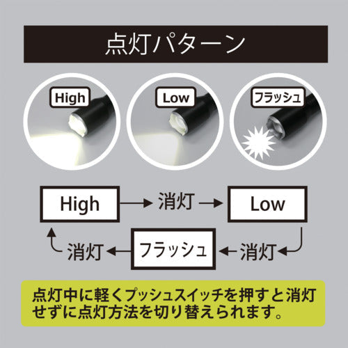 ＫＯＮＴＥＣ　アクアフォーカスハンドライト３×２