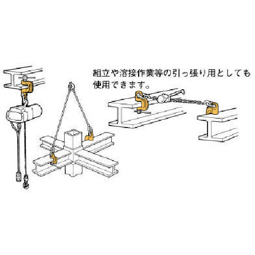 スーパー ねじ式クランプ スクリューカムクランプ J型（ツイストカム式）