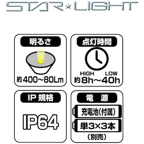 ＳＴＡＲＬＩＧＨＴ　ハイブリッド式４００ルーメンヘッドライト