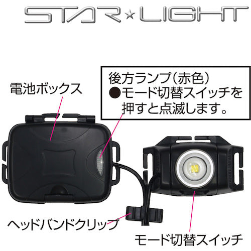 ＳＴＡＲＬＩＧＨＴ　ハイブリッド式４００ルーメンヘッドライト