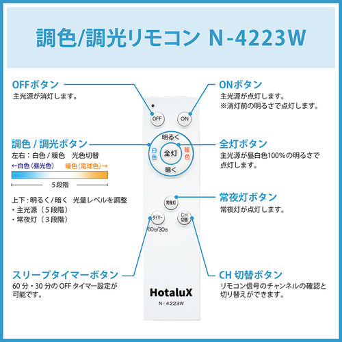 ＨｏｔａｌｕＸ　ＬＥＤシーリングライト　調色／調光タイプ　〜１２畳用　５０００ｌｍ　昼光色−電球色　ＳＬＤＣ１２７９０