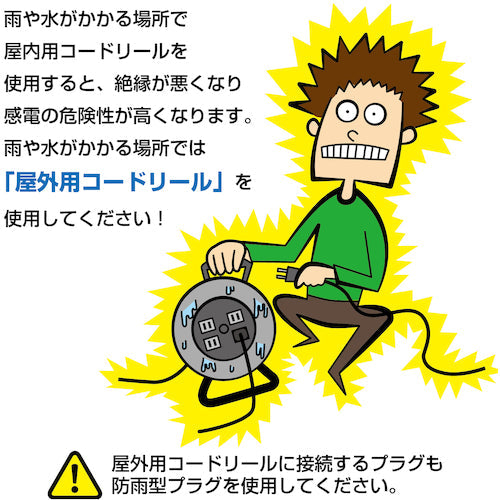 ハタヤ　サンデーレインボーリール