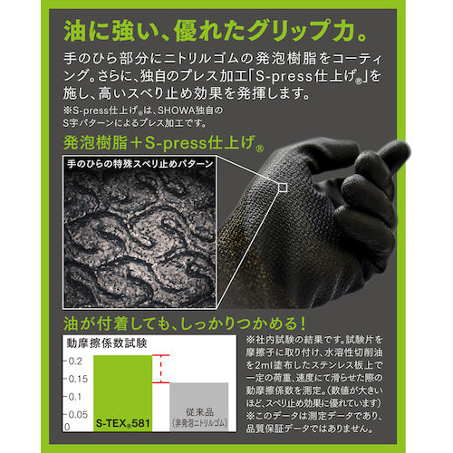 ＳＨＯＷＡ　耐切創手袋　ハガネコイル　Ｓ－ＴＥＸ５８１