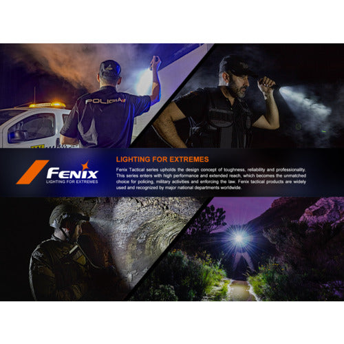 ＦＥＮＩＸ　充電式　ＬＥＤクリップオンライト（ＵＶライト）