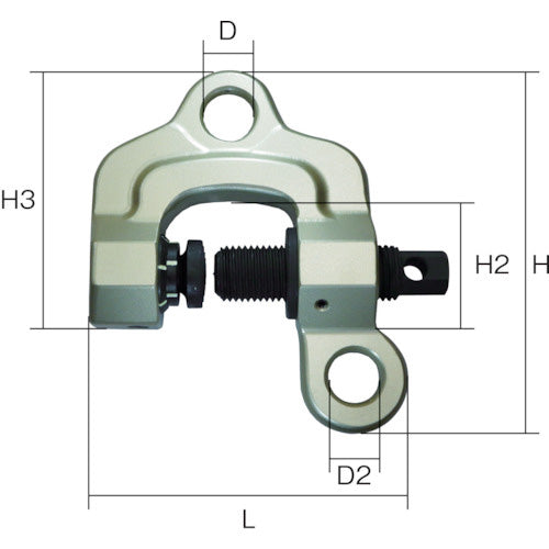 スーパー ねじ式クランプ スクリューカムクランプ（ダブル・アイ型）ツイストカム式 （17×21両口ラチェットレンチショートタイプ付）