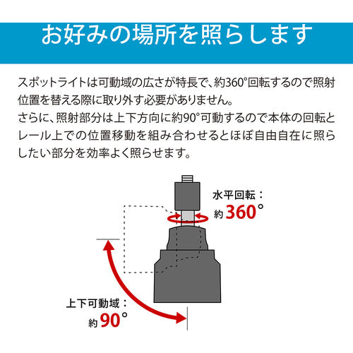 ＨｏｔａｌｕＸ　ＬＥＤスポットライト　ライティングバー　配線ダクトレール用　４００ｌｍ　電球色　ホワイト本体　ＳＸＷ−ＬＧ５３１０２−ＷＬ