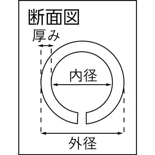 ＴＲＵＳＣＯ　安心クッション　丸型　４０　イエロー