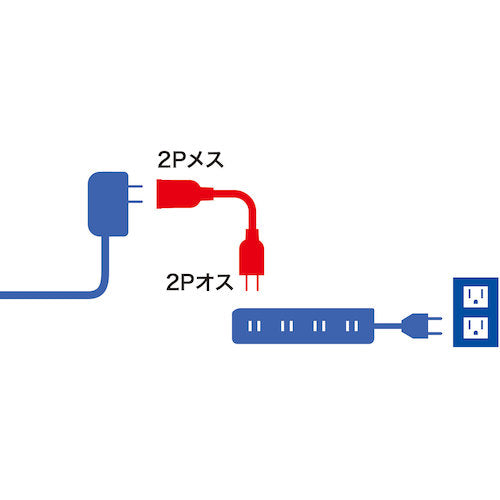 ＳＡＮＷＡ　電源延長コード
