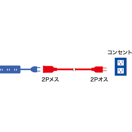 ＳＡＮＷＡ　電源延長コード