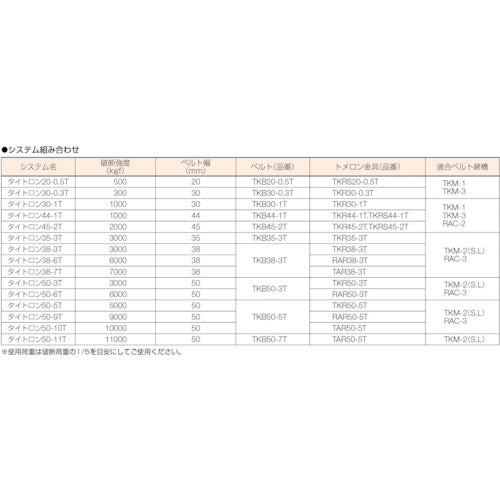 OH ベルト荷締機用パーツ トメロン金具 TAR鍛造タイプ