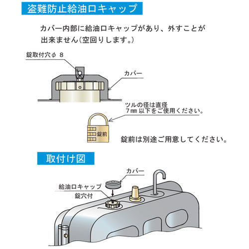 ＤＡＩＫＥＮ　盗難防止給油口キャップセット（９５型専用）