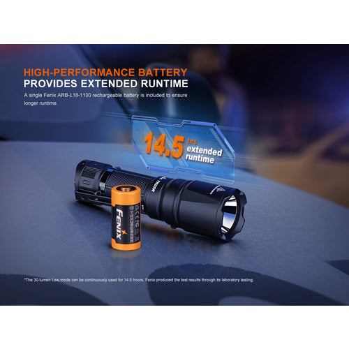 ＦＥＮＩＸ　ポータブルＬＥＤライト