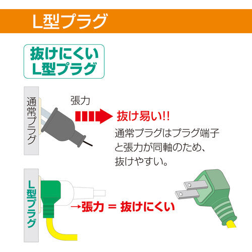 ＮＩＣＨＩＤＯ　ショートタップ　Ｌ型クロスタップ　ソフト電線０．５ｍ