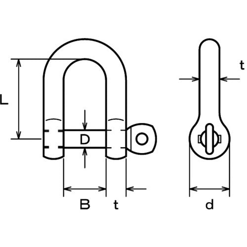 TRUSCO ロッキングピンシャックル ステンレス製