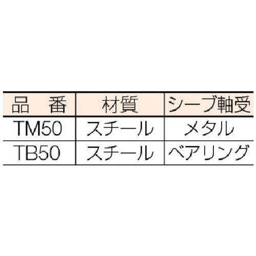 HHH 固定滑車たて型 1車分離式