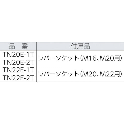 TONE シャーレンチ 締付トルク540N･m 電源100V