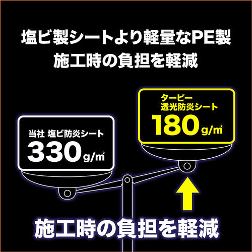 萩原　ターピー　透光防炎シート　半透明　１．８ｍ×３．６ｍ