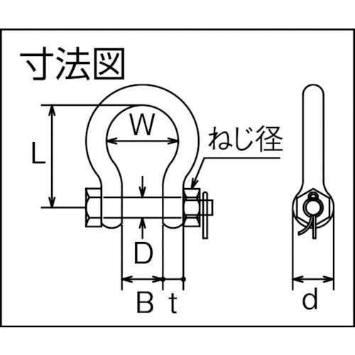 TRUSCO ステンレス ボルト止めオタフクシャックル