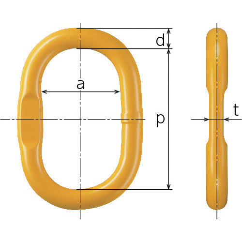 キトー チェンスリング 金具部材（アイタイプ） マスターリンクHMG