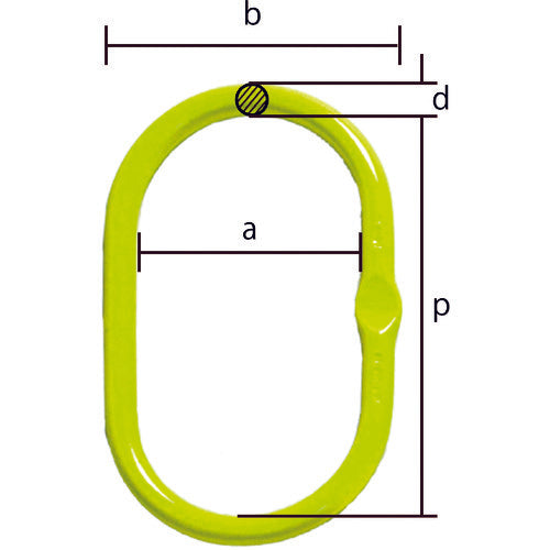 マーテック マスターリンク（大型クレーンフック用）MFX