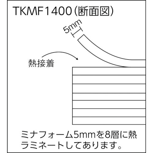 TRUSCO 積層品緩衝材 50mm×1000mm×1.2m