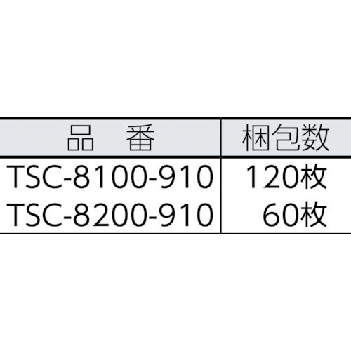 ＴＲＵＳＣＯ　セーフティクッション　コーナー用　幅１００　長さ９１０　黄黒