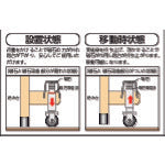 ＴＲＵＳＣＯ　ＴＳＦ型踏台　Ｈ７５０　アウトリガー　ＭＧキャスター付