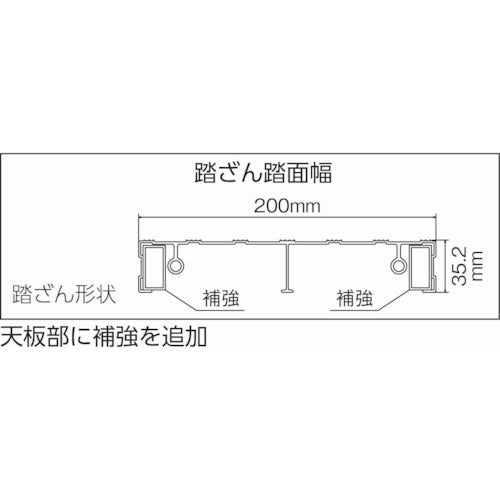 ＴＲＵＳＣＯ　作業用踏台　アルミ製・高強度タイプ　４段
