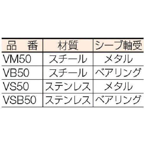 HHH ステンレス固定滑車たて型 1車