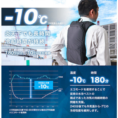 サンコー 水冷クールベスト 10000mAh モバイルバッテリーセット