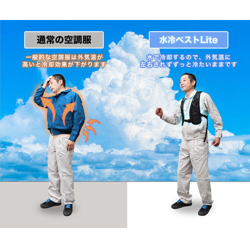 サンコー 水冷クールベスト 10000mAh モバイルバッテリーセット