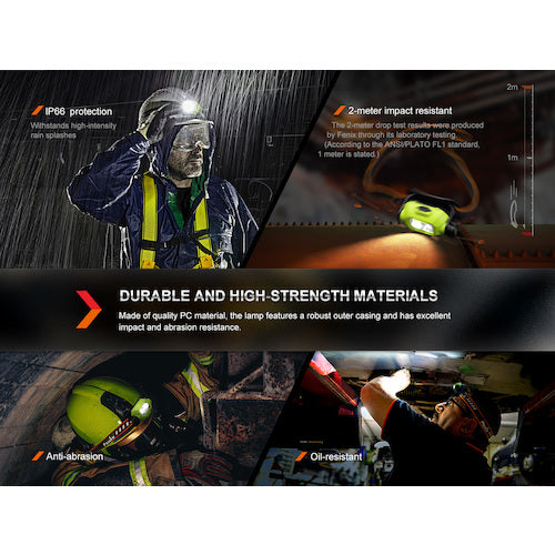 ＦＥＮＩＸ　充電式ＬＥＤヘッドライト（センサー搭載）　ＷＨ２３Ｒ