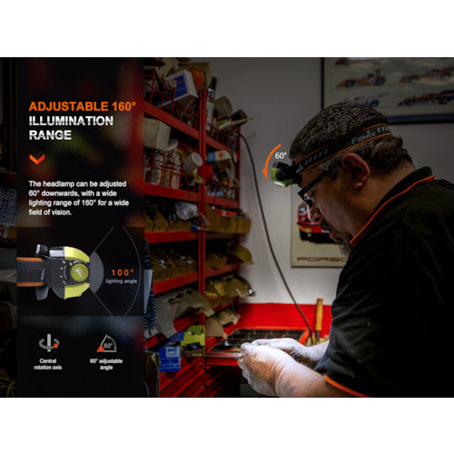 ＦＥＮＩＸ　充電式ＬＥＤヘッドライト（センサー搭載）　ＷＨ２３Ｒ