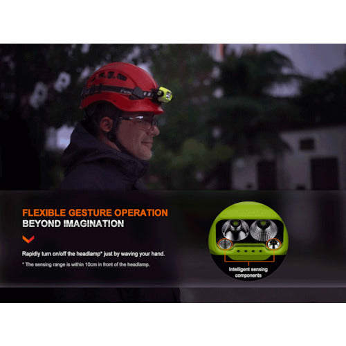 ＦＥＮＩＸ　充電式ＬＥＤヘッドライト（センサー搭載）　ＷＨ２３Ｒ